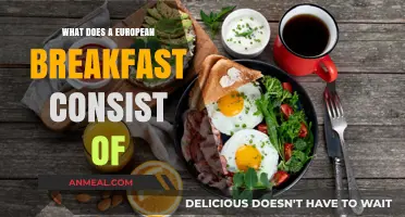 Exploring Traditional European Breakfast Delights and Regional Variations