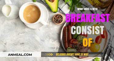 Keto Breakfast Essentials: Low-Carb, High-Fat Morning Meal Ideas