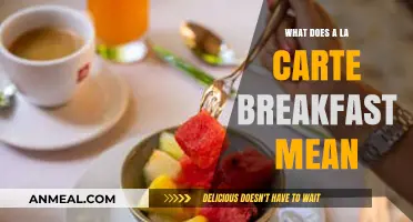 Understanding A La Carte Breakfast: Meaning, Menu, and Ordering Tips
