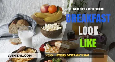 Delicious Mediterranean Breakfast Ideas: Healthy, Fresh, and Flavorful Morning Meals