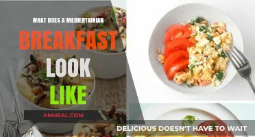 Discover the Delicious and Healthy Mediterranean Breakfast Essentials