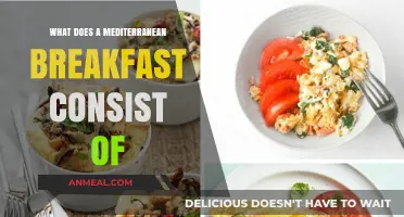 Discover the Delicious and Healthy Essentials of a Mediterranean Breakfast