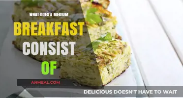 Exploring the Perfect Medium Breakfast: Balanced, Nutritious, and Delicious Options