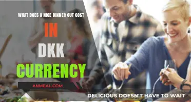 Exploring the Cost of a Nice Dinner Out in Denmark (DKK)