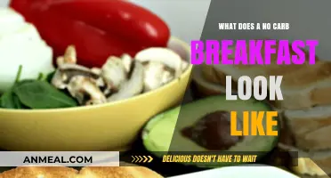 Delicious No-Carb Breakfast Ideas to Kickstart Your Day Right