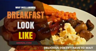 Exploring the Essentials of a Typical Breakfast Around the World