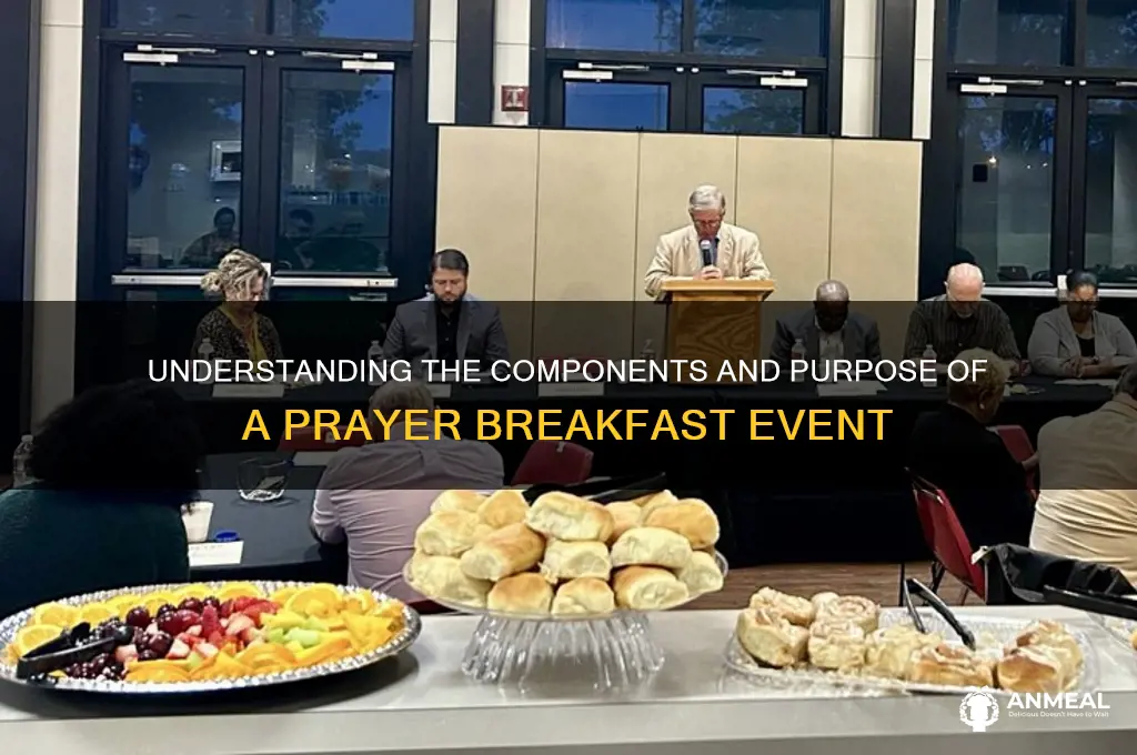 what does a prayer breakfast consist of