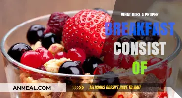 Crafting the Perfect Breakfast: Essential Components for a Healthy Start