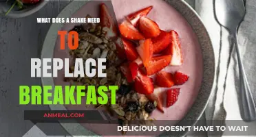 Nutrient-Packed Shakes: Essential Ingredients to Replace Your Breakfast