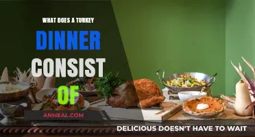 Traditional Turkey Dinner Components: A Guide to Classic Holiday Feast Essentials