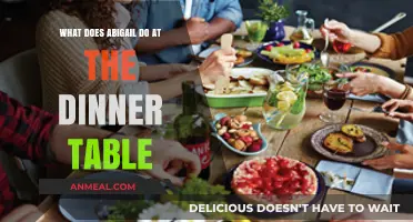 Abigail's Dinner Table Etiquette: Manners, Conversations, and Social Dynamics Explored