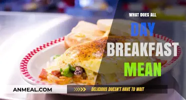 What Does All Day Breakfast Mean? Exploring the Concept and Benefits
