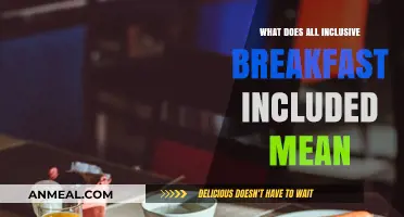 Understanding All-Inclusive Breakfast: What's Included in Your Morning Meal?