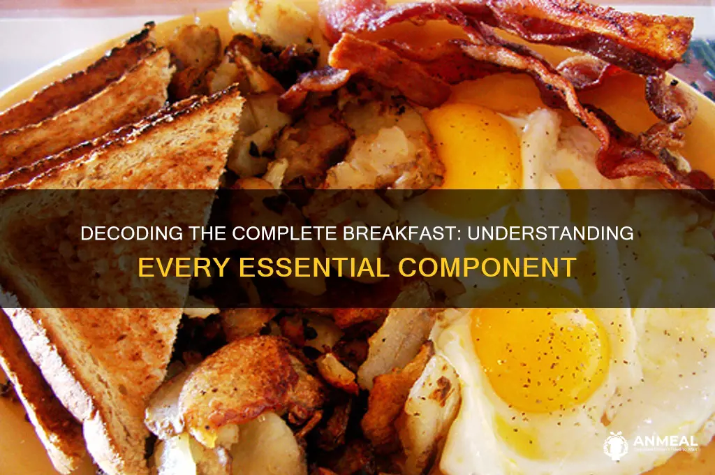 what does all part of this complete breakfast mean