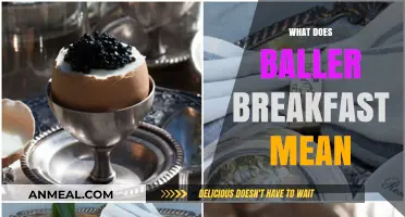 Baller Breakfast Explained: Decoding the Meaning Behind the Luxurious Morning Meal