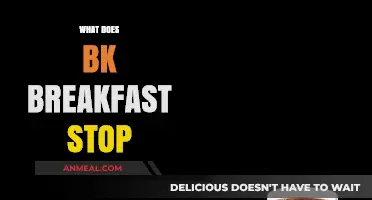 When Does BK Stop Serving Breakfast? Your Morning Schedule Guide