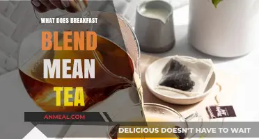 Understanding Breakfast Blend Tea: Meaning, Origins, and Perfect Brewing Tips
