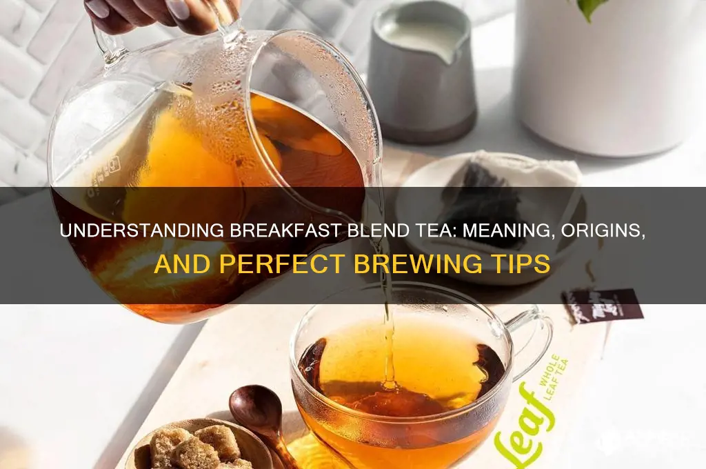 what does breakfast blend mean tea