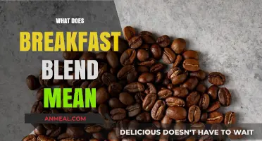 What Does Breakfast Blend Mean? Unraveling the Coffee Mystery