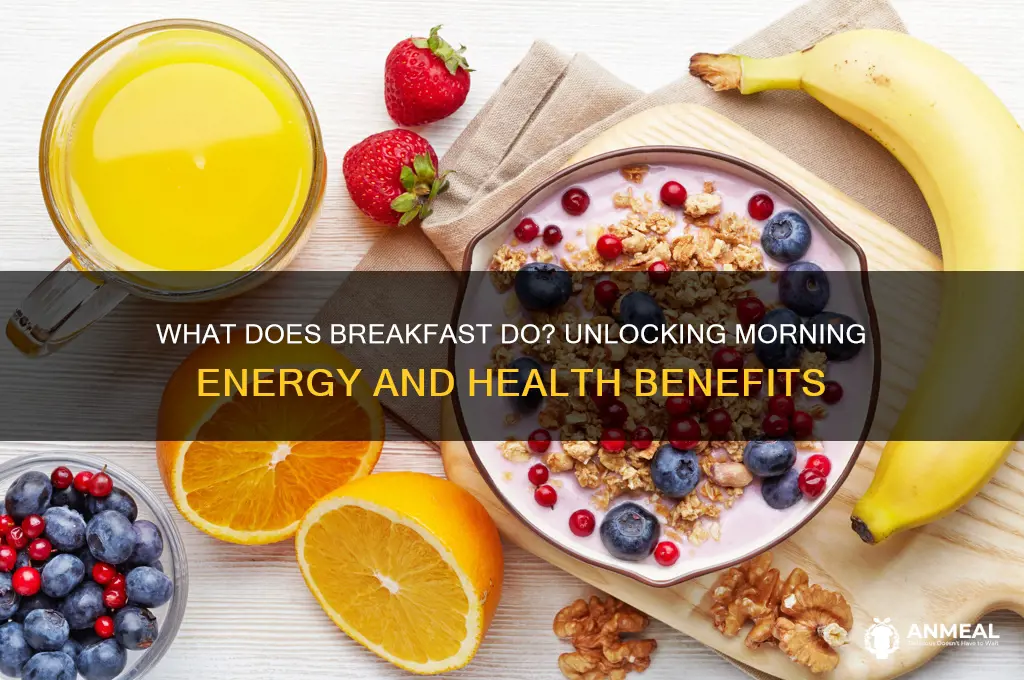 what does breakfast do