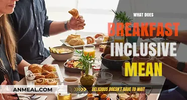 Understanding Breakfast Inclusive: What It Means for Your Hotel Stay