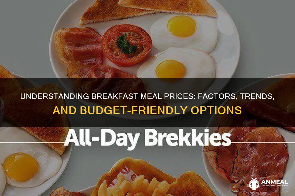 what does breakfast meals prices