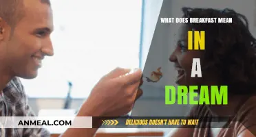 Decoding Breakfast Dreams: Unveiling Hidden Meanings and Symbolic Insights
