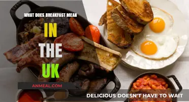 Exploring the UK's Breakfast Culture: Traditions, Favorites, and Morning Rituals