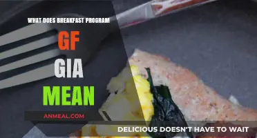 Understanding the GF GIA Breakfast Program: Meaning and Benefits Explained