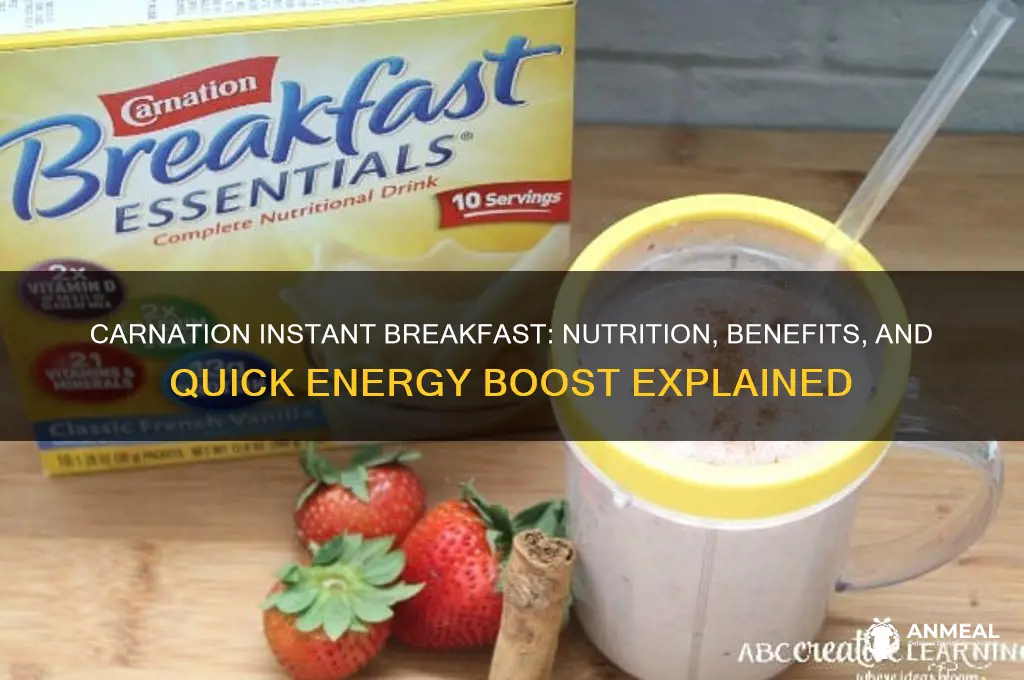 what does carnation instant breakfast do