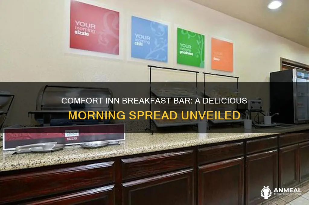 what does confort inn have on their breakfast bar