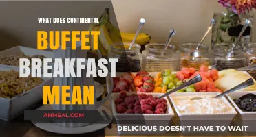 Understanding the Continental Buffet Breakfast: A Comprehensive Guide to Morning Delights