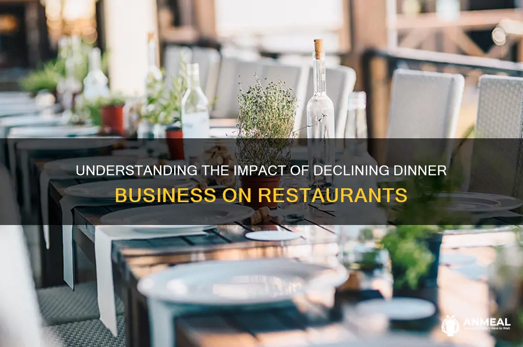 what does dinner business decline mean