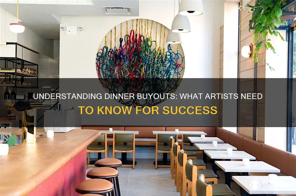 what does dinner buyout mean for artist