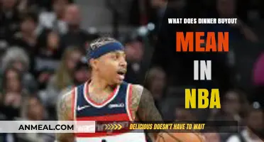 Understanding NBA's Dinner Buyout Clause: Meaning and Implications Explained