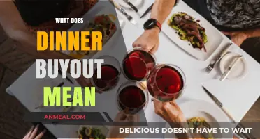 Understanding Dinner Buyout: A Comprehensive Guide to Restaurant Buyout Costs