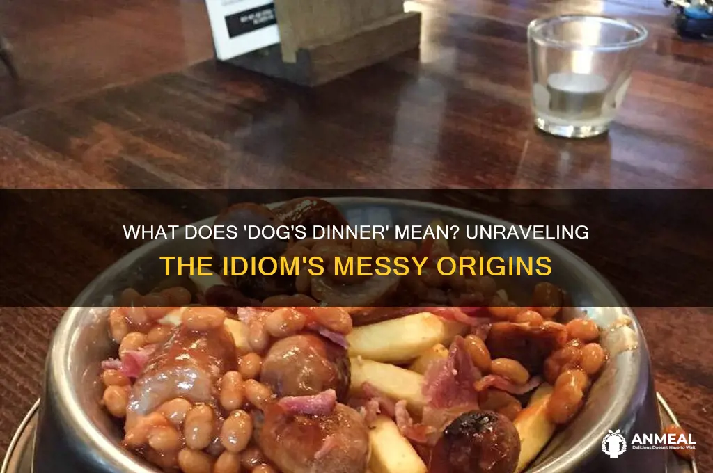 what does dog