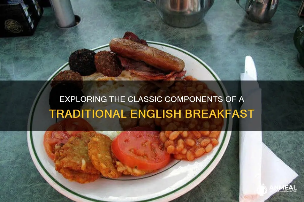 what does englsih breakfast considt of