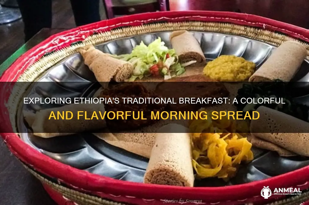 what does ethiopians breakfast food look like