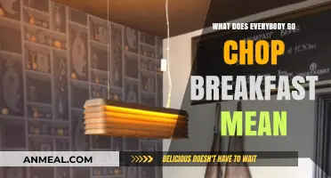 What Does 'Everybody Go Chop Breakfast' Mean? Explained