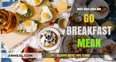 Quick Bites: Understanding the Convenience of Grab-and-Go Breakfast Options