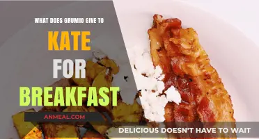 Grumio's Breakfast Surprise: Kate's Morning Meal in Taming of the Shrew