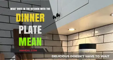 Unraveling the Idiom: 'In the Kitchen with the Dinner Plate' Explained