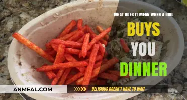 When She Buys Dinner: Decoding Her Intentions and Gestures