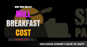 Molly's Mill Breakfast Cost: Affordable Morning Delights Revealed
