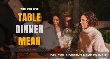Understanding Open Table Dinner: A Guide to Shared Dining Experiences