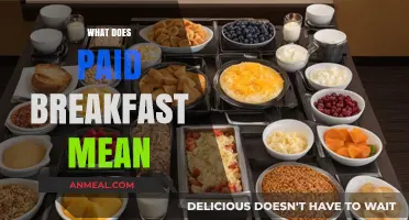 Understanding Paid Breakfast: What It Means and How It Works