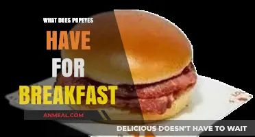 Popeyes Breakfast Menu: Delicious Morning Options to Start Your Day