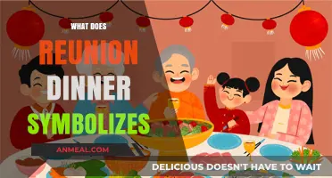 Reunion Dinner: Symbolizing Family Unity, Tradition, and Cultural Heritage