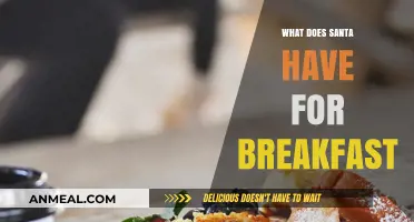 Santa's Morning Fuel: Unwrapping His Festive Breakfast Secrets